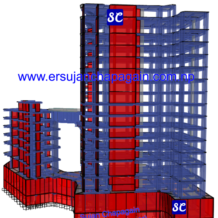 ETABS 3D view of sample high-rise multi-tower building system
